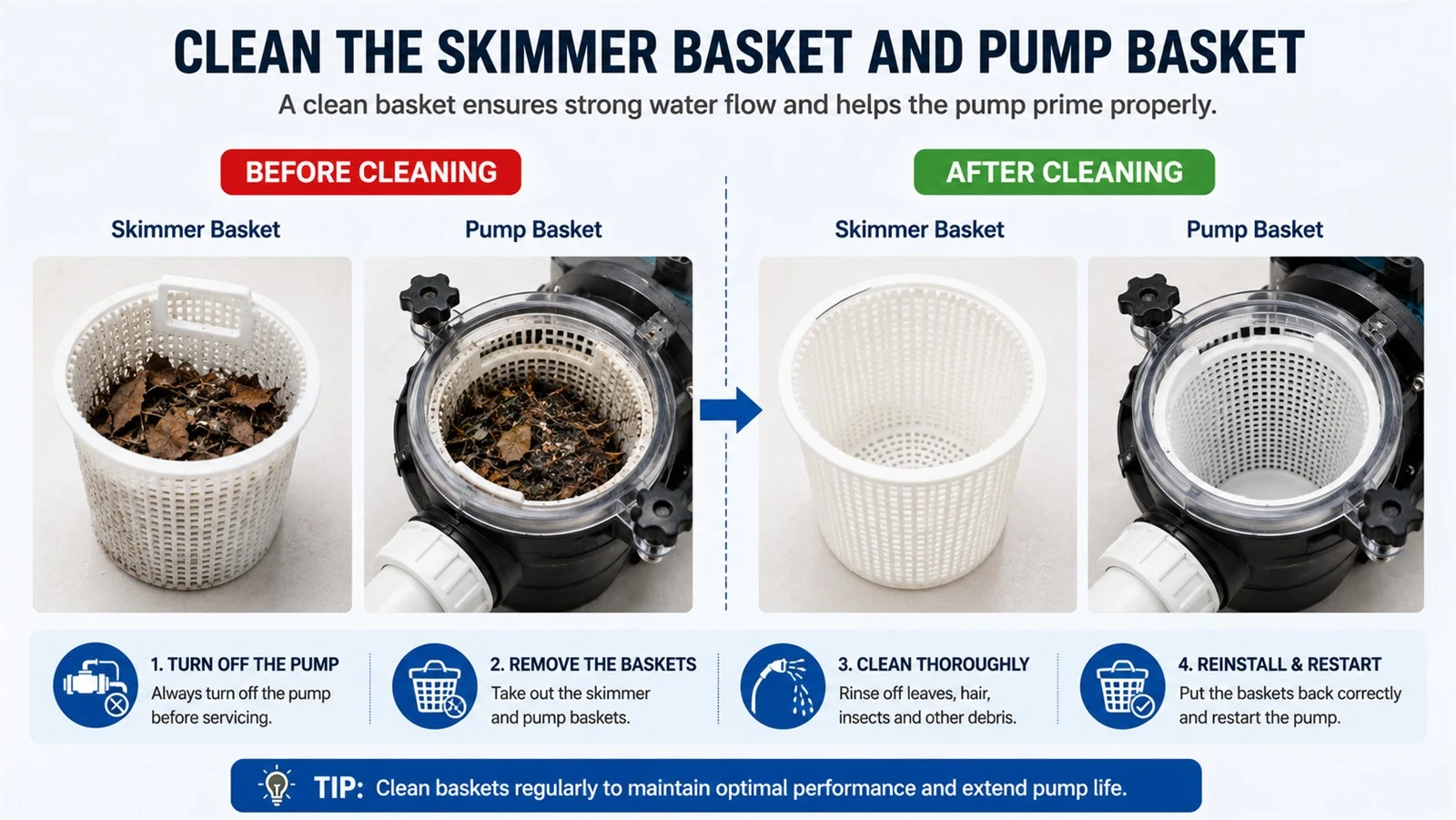 chean skimmer basket chean skimmer basket